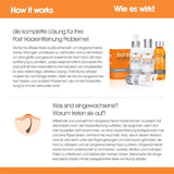 Bump Eraiser Triple Action Lotion 125 ml, Sunzze