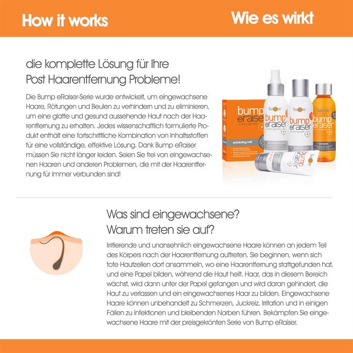 Bump Eraiser Triple Action Lotion 125 ml, Sunzze